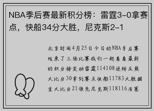 NBA季后赛最新积分榜：雷霆3-0拿赛点，快船34分大胜，尼克斯2-1